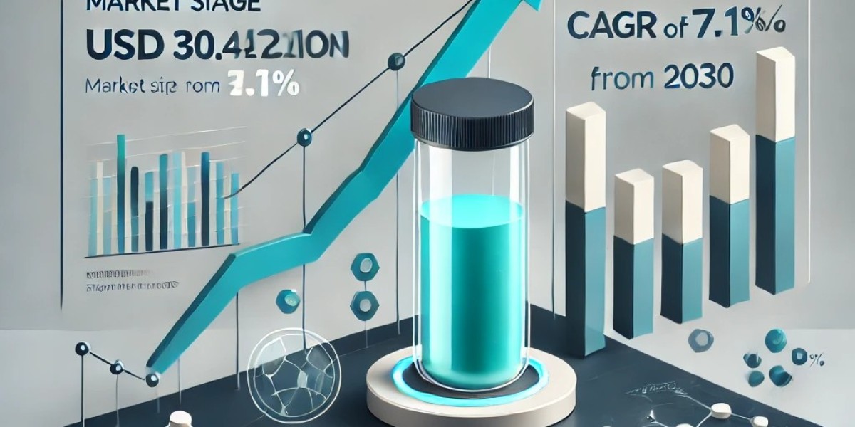 Amino Acids Market Growth: Projected to Reach USD 49.17 Billion by 2030