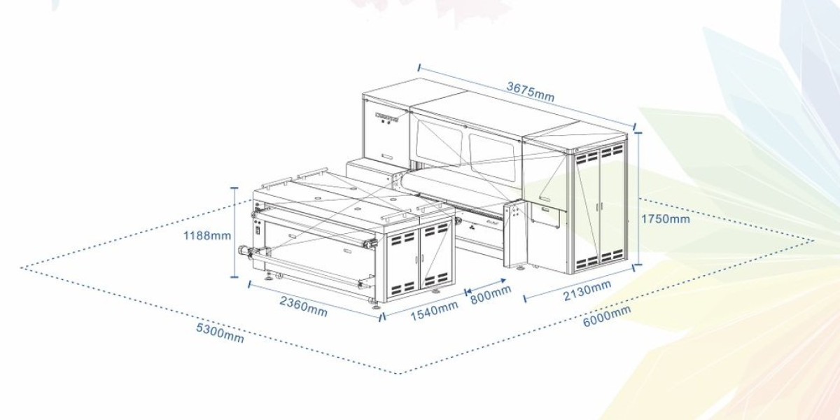 Position Printing Machine: Enhancing Precision in Textile Manufacturing