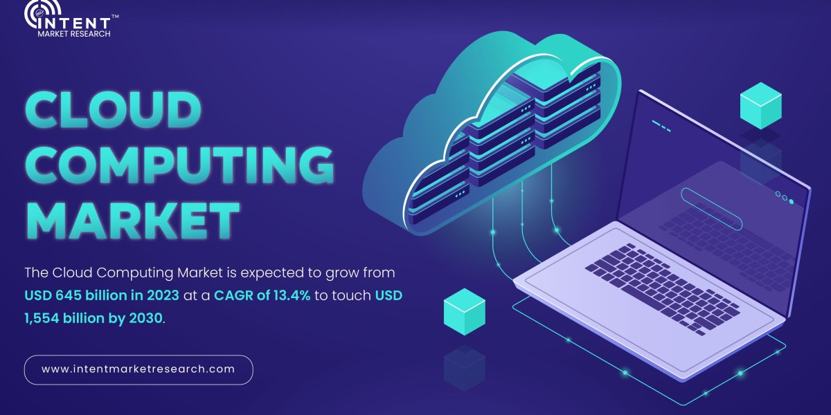 Cloud Computing Market Valued at USD 645 Billion in 2023, Expected to Grow 13.4% Annually