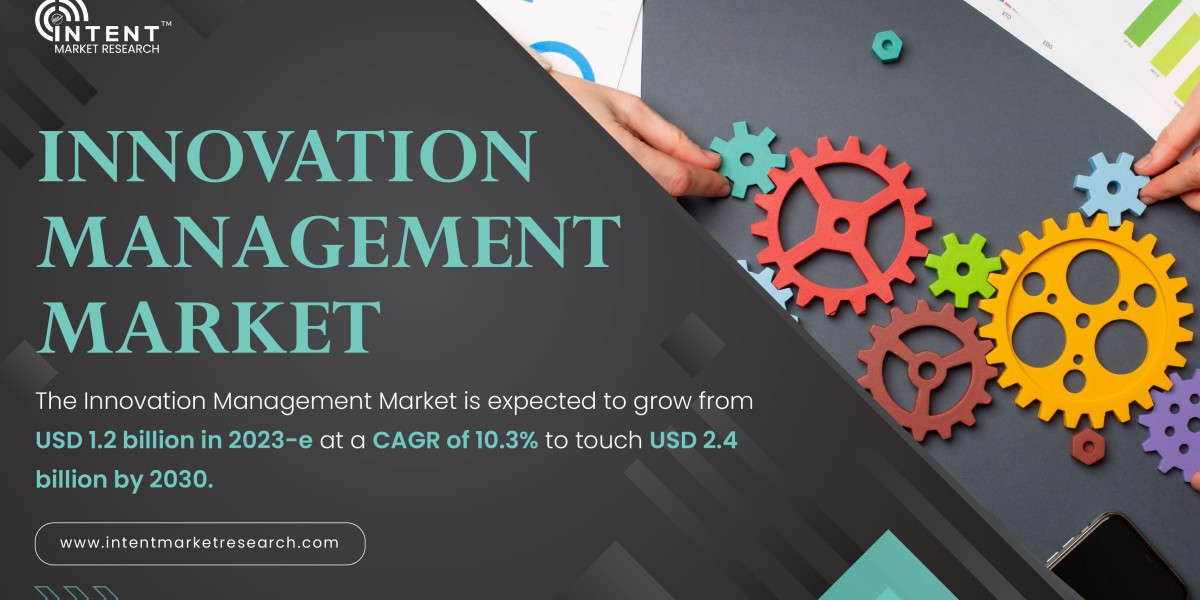 Innovation Management Market on Track to Hit USD 2.4 Billion by 2030, Driven by 10.3% CAGR