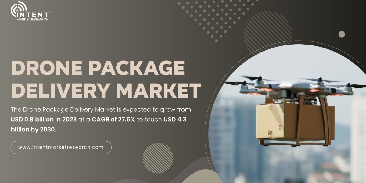 Drone Package Delivery Market Poised to Hit USD 4.3 Billion by 2030 with 27.6% CAGR Growth