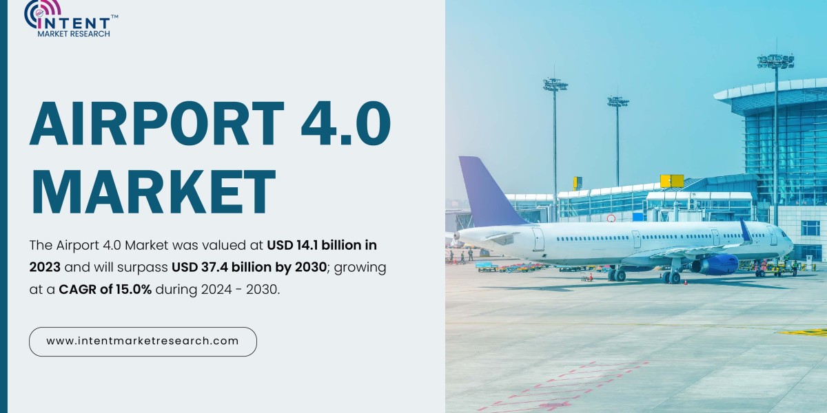 Airport 4.0 Market Set to Surpass USD 37.4 Billion by 2030, Growing at 15.0% CAGR