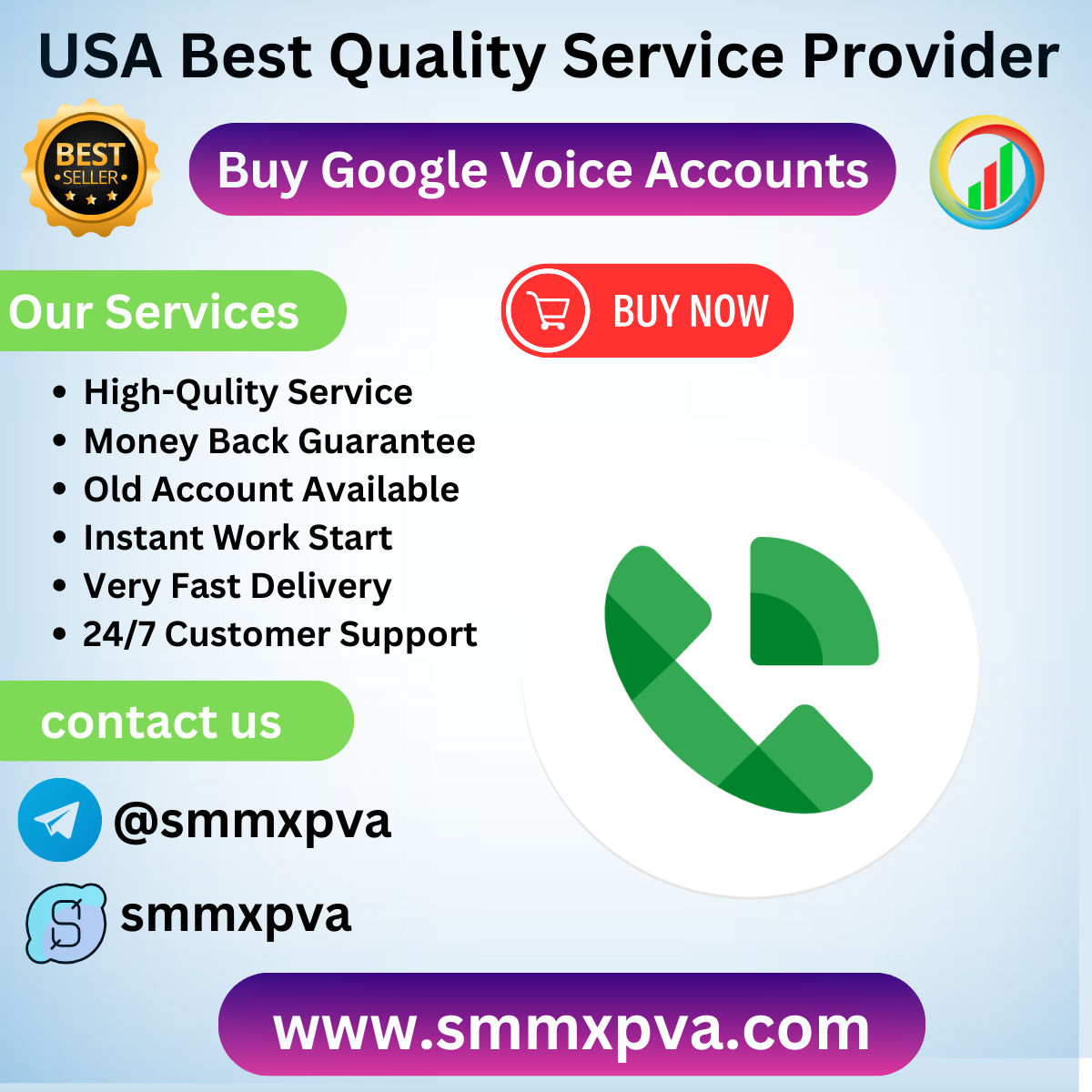 Buy Google Voice Accounts - Best Quality Accounts