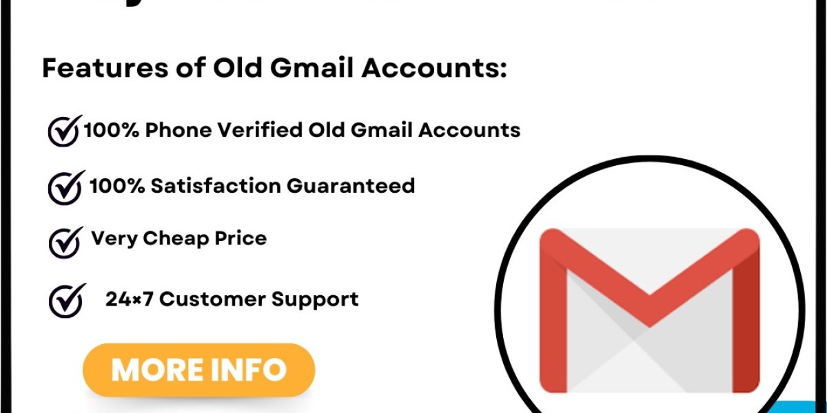 A Simple Guide to Purchasing Old Gmail Accounts Securely