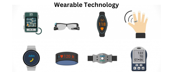 Wearable Technology Market Promising Growth and by Platform Type, Technology and End User Industry Statistics, Scope, Demand by 2030 – Site Title