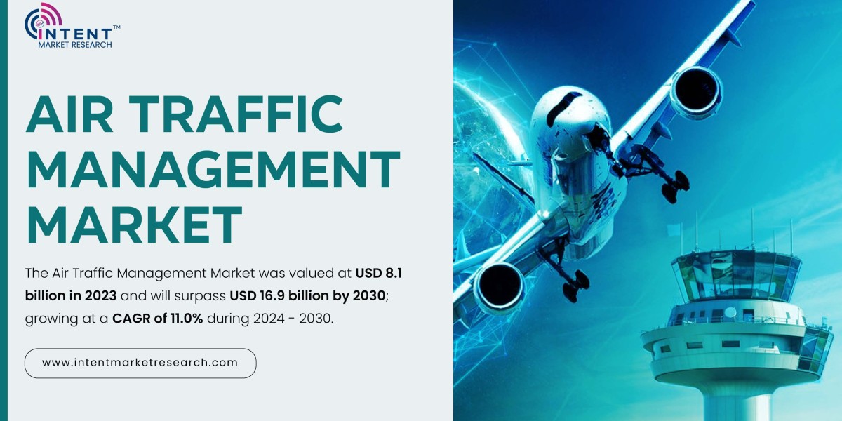 Air Traffic Management Market Projected to Reach USD 16.9 Billion by 2030 with 11.0% CAGR