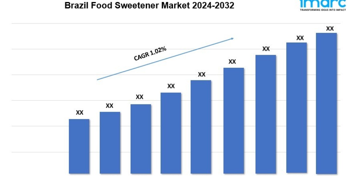 Brazil Food Sweetener Market Forecast 2024 | Size, Demand, Industry Report 2032